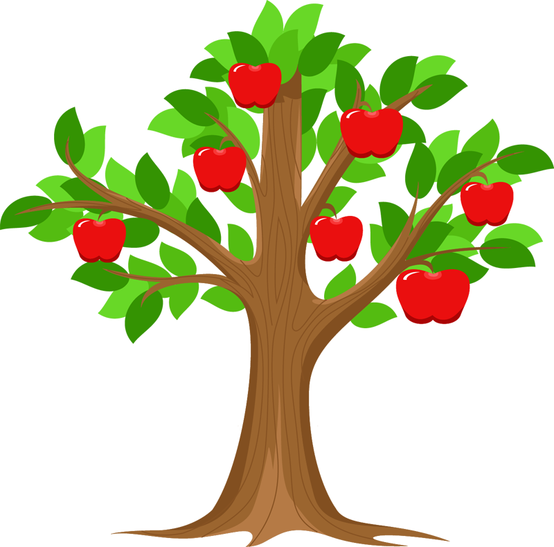 Whether You Are Marketing Your Product Domestically - Elma Ağacı Resmi Png (800x790)