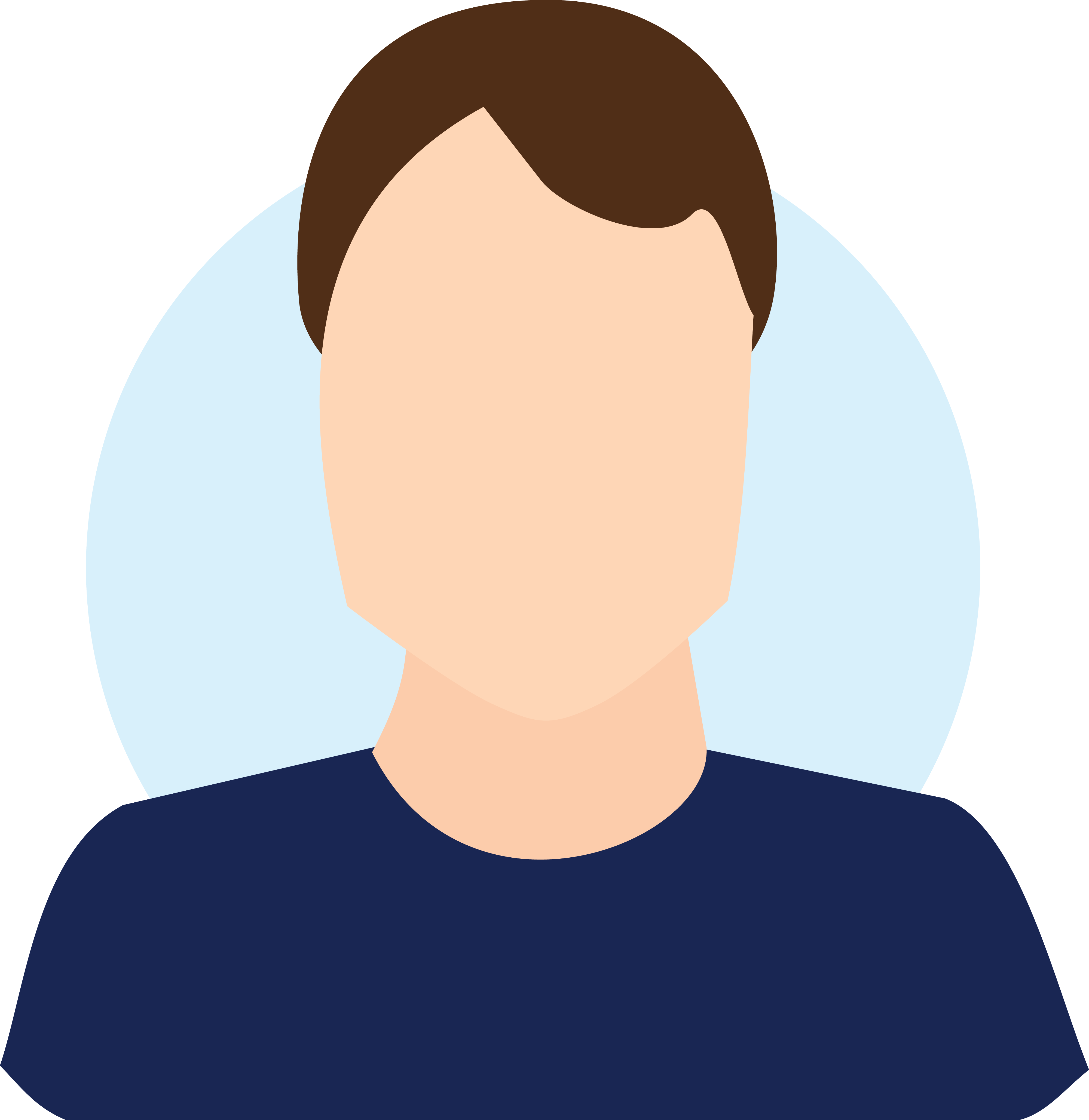 Free Clipart Of A Male Avatar - Avatar .png (4000x4115)