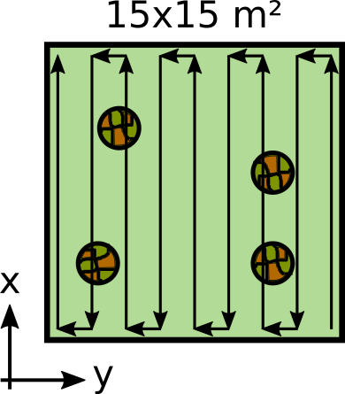 Planned Path For The Treasure Hunt Challenge - Illustration (390x445)