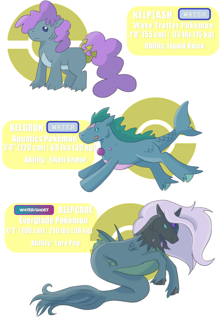 My Little Seahorse By Hetaliannation - Kelpie Fakemon (755x1057)