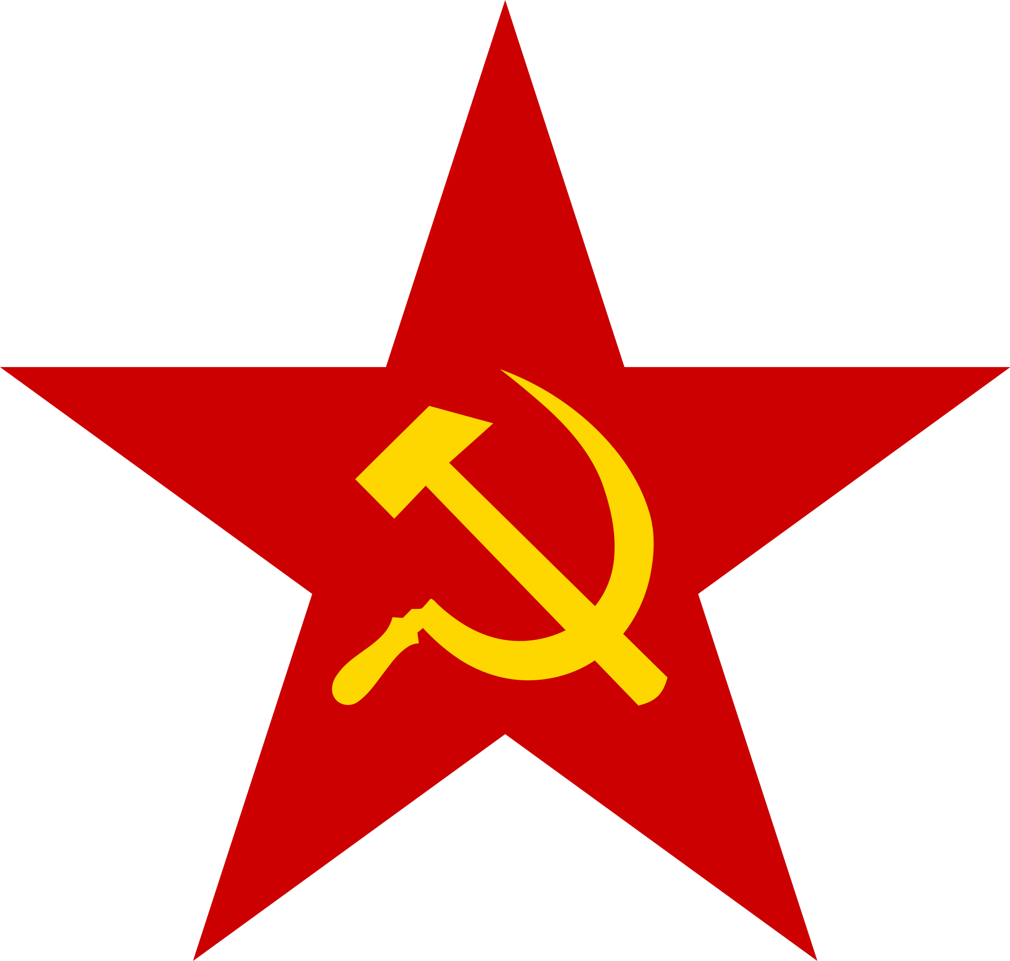 Politically Incorrect » Thread - Karl Marx By Karl Marx (2000x1903)