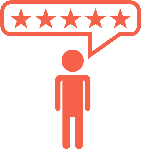 Nothing Can Go Wrong With Their Order Because Their - Vector Graphics (503x533)