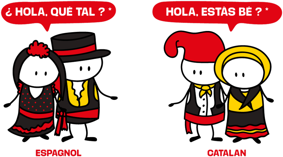 «bonjour, Comment Ça Va » - Bonjour En Catalan (975x541)