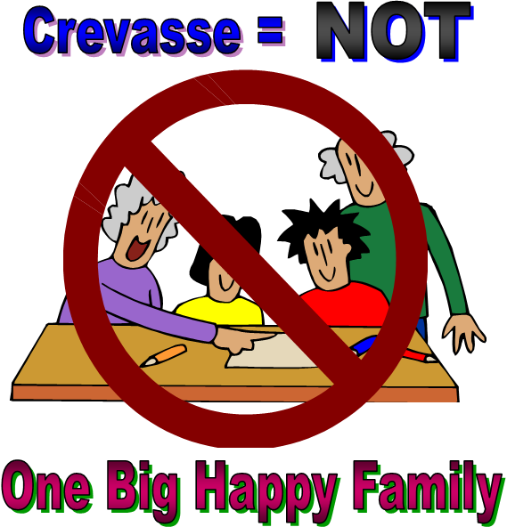 Crevasse Equals Families That May Be Out Of Love With - Cockroach (569x592)