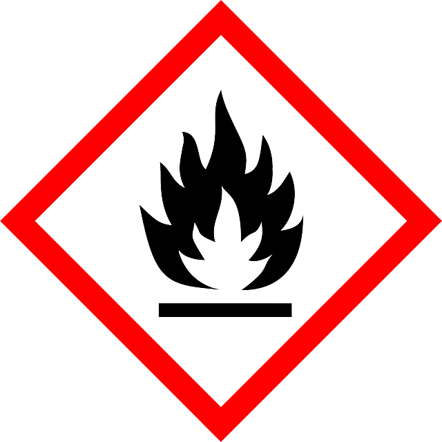 Flame, Fire, Flammable, Inflammable, Warning, Attention - Ghs Pictogram Flammable (640x640)