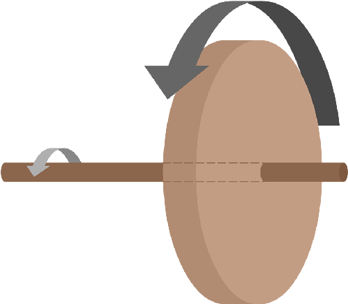 Wheel And Axle - Clipart Wheel And Axle (500x500)