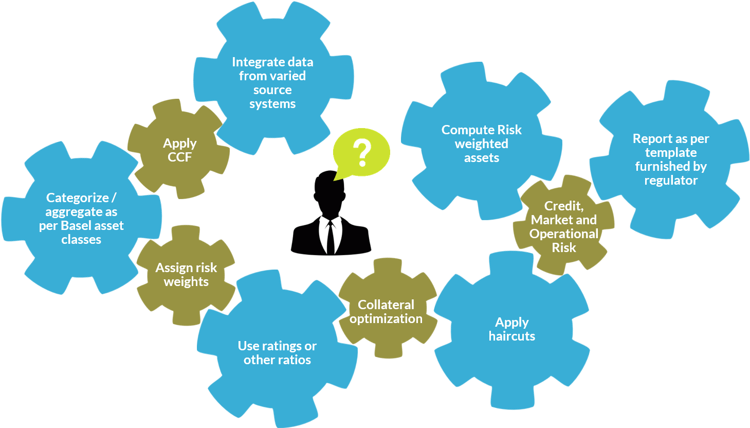 Blog 4 Diagram - Diagram (1551x870)
