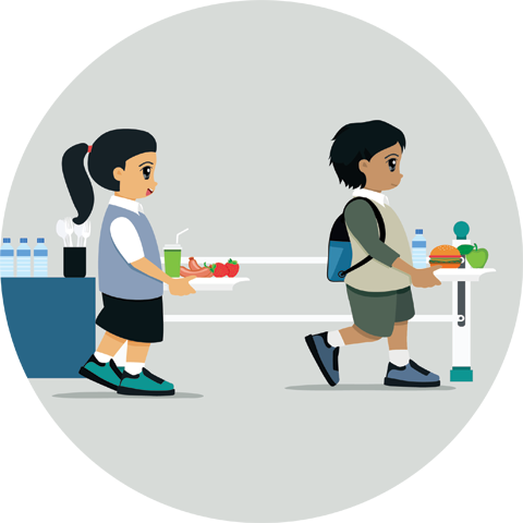 For Younger Students We Would Recommend A Key Fob That - Cafeteria Vector (480x480)