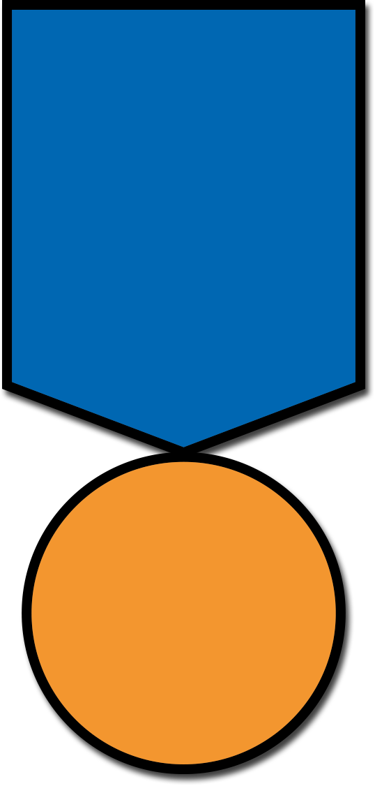 Science Lab Safety - Laboratory Safety (538x1126)