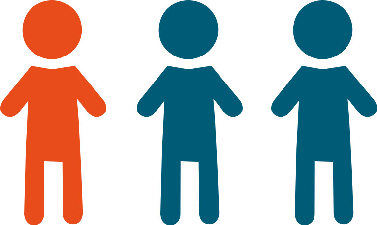 1 In 3 Internet Users Are Children - One In Four People (881x496)