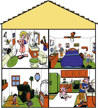 Electrical Safety In The Home (454x493)