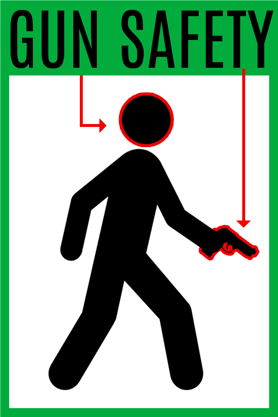 Whenever You Handle A Firearm You Need To Confirm With - Activity Logo (1000x1500)