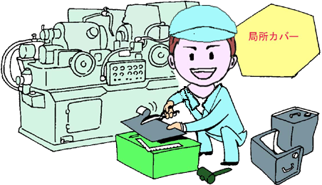 %title - Kaizen Example At Work (500x287)