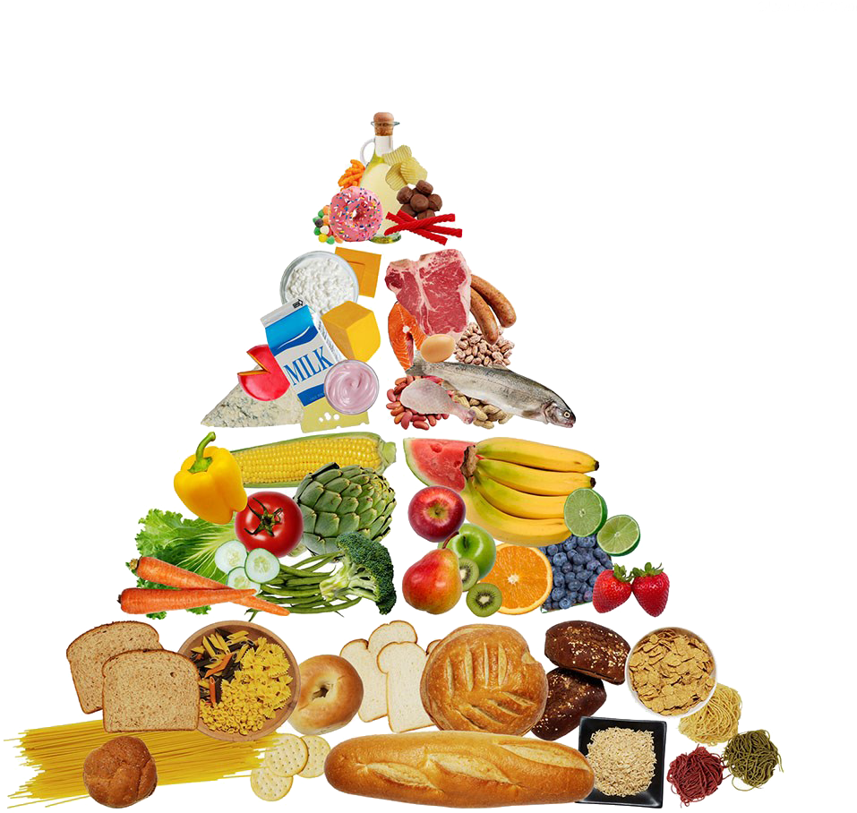 Healthy Diet Food Pyramid Nutrition Clip Art - Diet For Oral Health (1024x1024)
