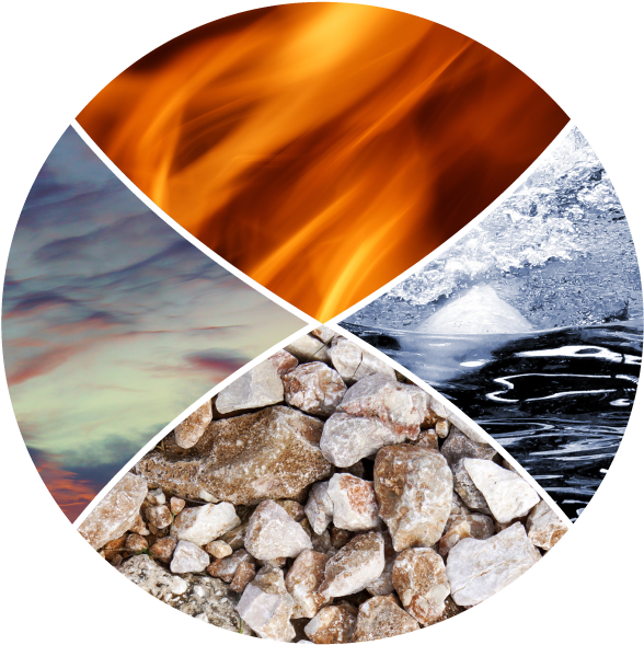 We Will Connect With The Elements Of Nature Through - Photography Element Collage (617x628)