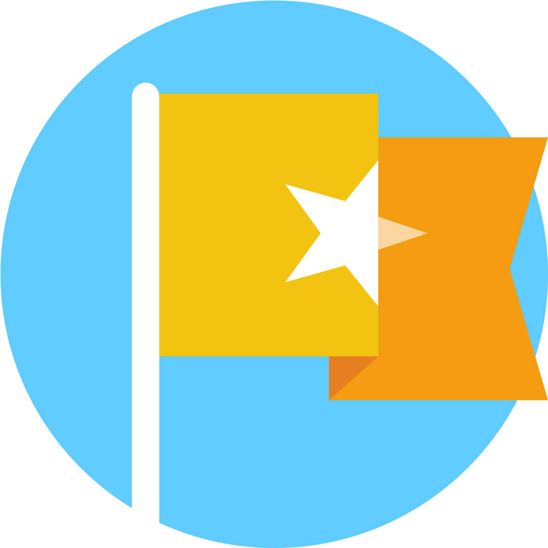 Ap Spanish Language And Culture, Learnerator Practice - Goal .png (1200x1200)