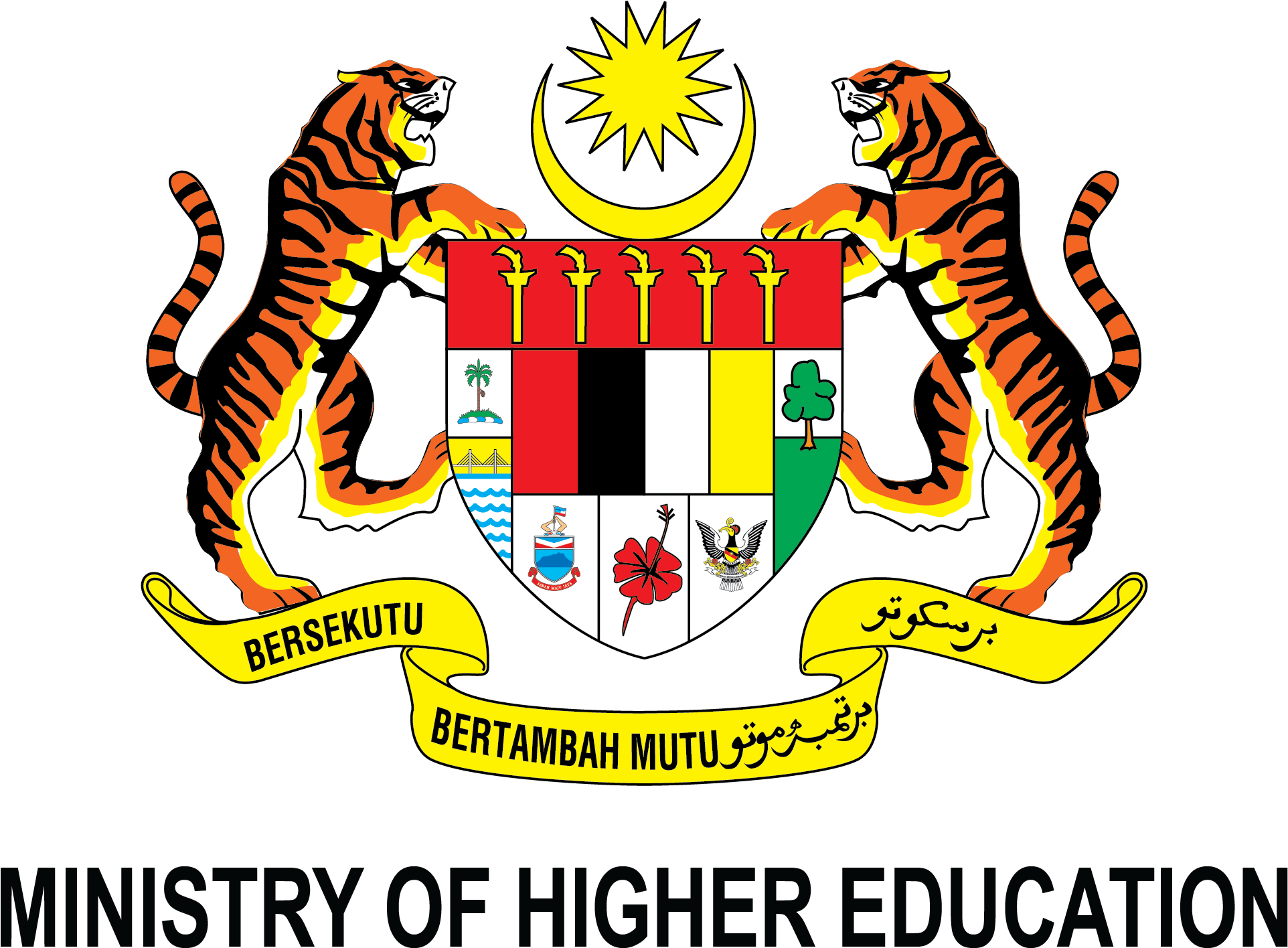 Mof Mof - Coat Of Arms Of Malaysia (1939x1475)