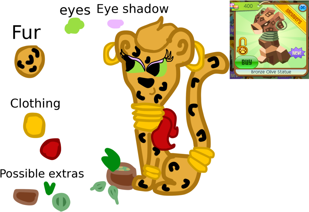 Olive The Cheetah Alpha By Roseyicywolf - Arctic Wolf Alpha Animal Jam (1024x708)