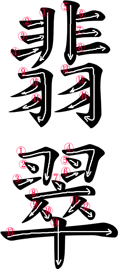 Kanji Stroke Order For 翡翠 - Jade (500x966)