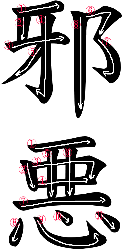 Kanji Writing Order For 邪悪 - Japanese Word For Demon (500x966)