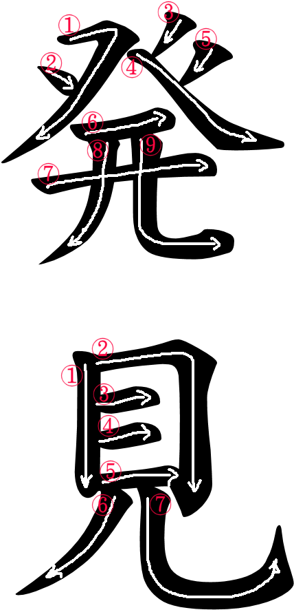 Kanji Stroke Order For 発見 - 浪人若さま新見左近: 雷神斬り (500x966)