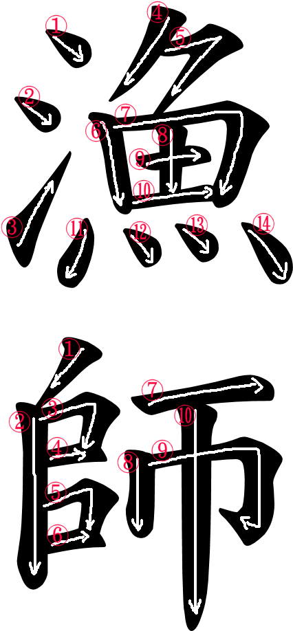 Stroke Order For 漁師 - Japanese Symbols And Their Meanings (500x966)