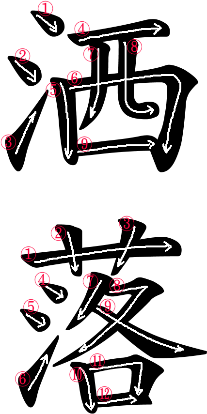 Japanese Word For Joke - Dan And Kyu Kanji (500x930)