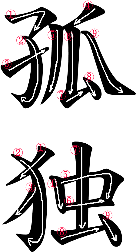 Stroke Order For Kanji 孤独 - Decal (500x966)