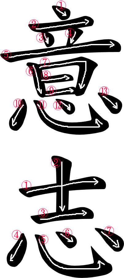 Kanji Writing Order For 意志 - Fighting Spirit In Japanese (500x966)