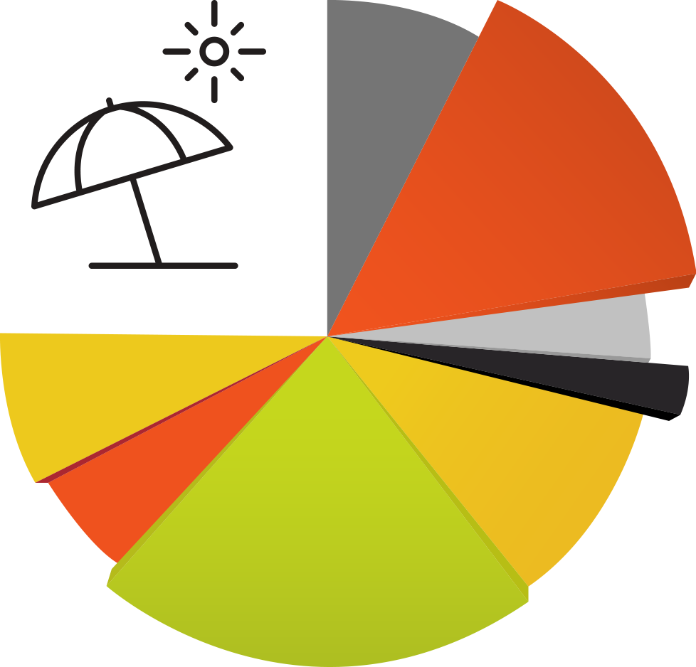 We Can Help Maximize Your Retirement - Retirement (978x938)