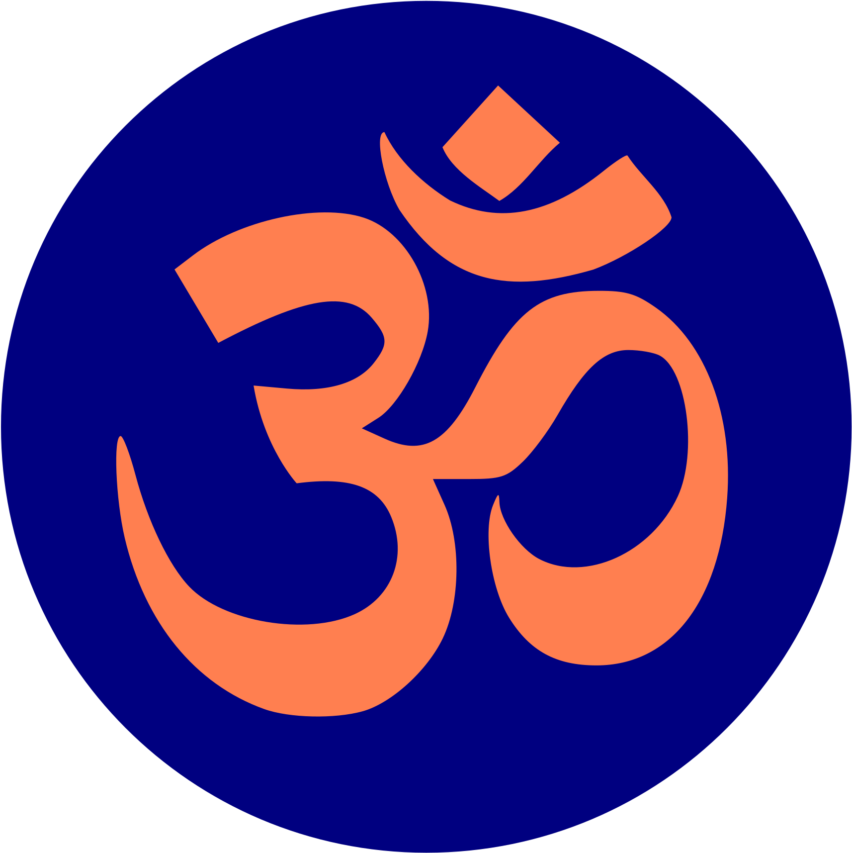 Aum, A Stylised Letter Of Devanagari Script, Used As - Group Icon In Whatsapp (2000x1980)