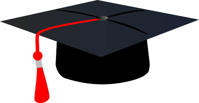 Graduation For The Hhs Class Of 2018 Is 4 P - Graduation Cap Clip Art (640x332)