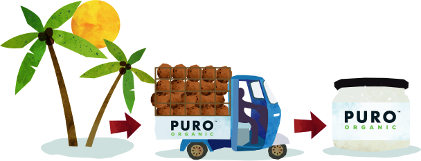 That Means Quality - Garbage Truck (608x233)