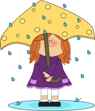 Girl In Rain Clipart (323x380)