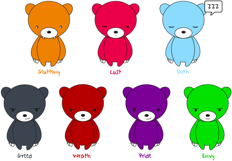 The Seven Cute Sinful Bears By Coconut-panda - Giant Panda (900x633)