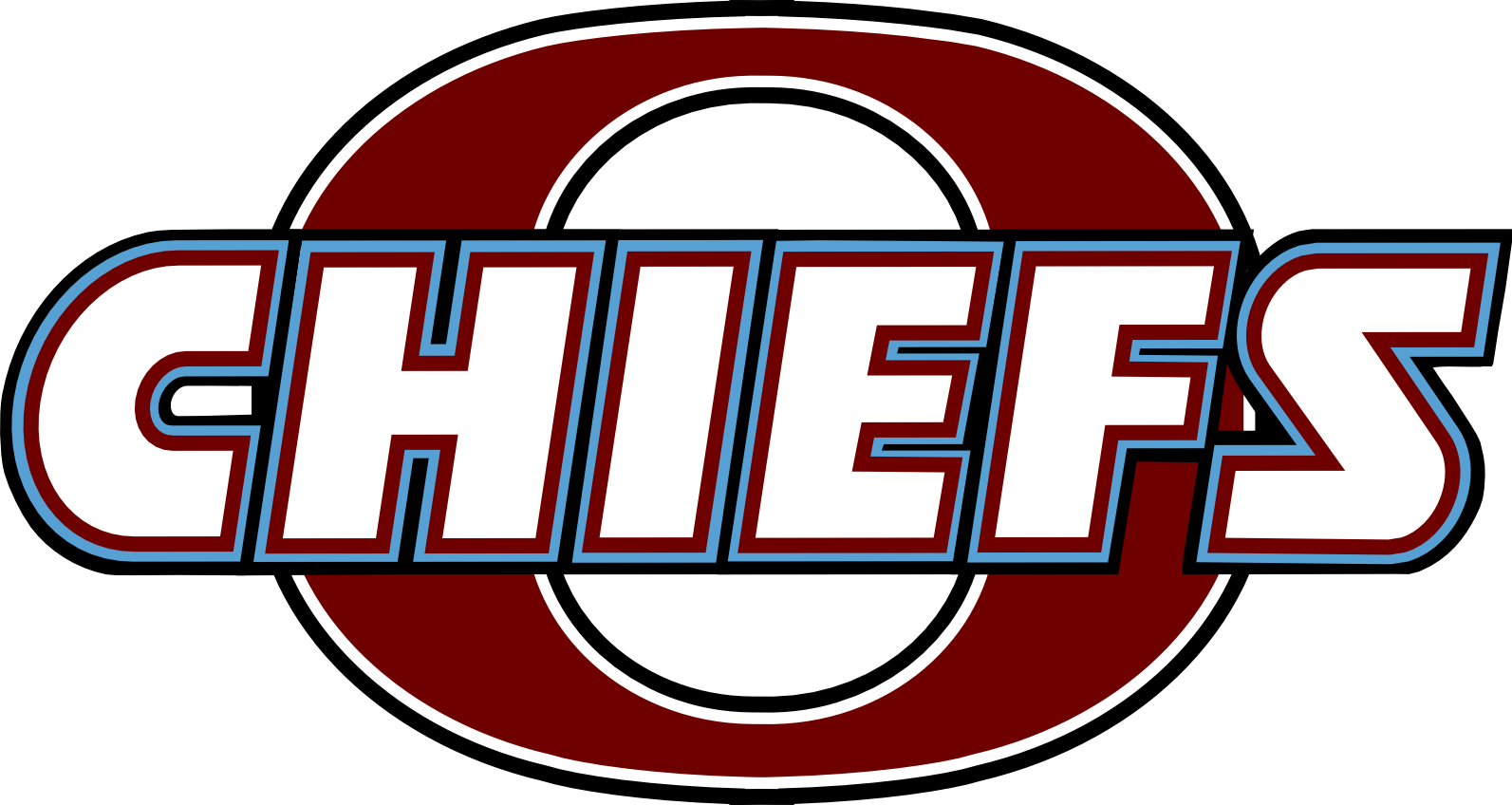 Okemos Chiefs - Okemos High School (1593x848)