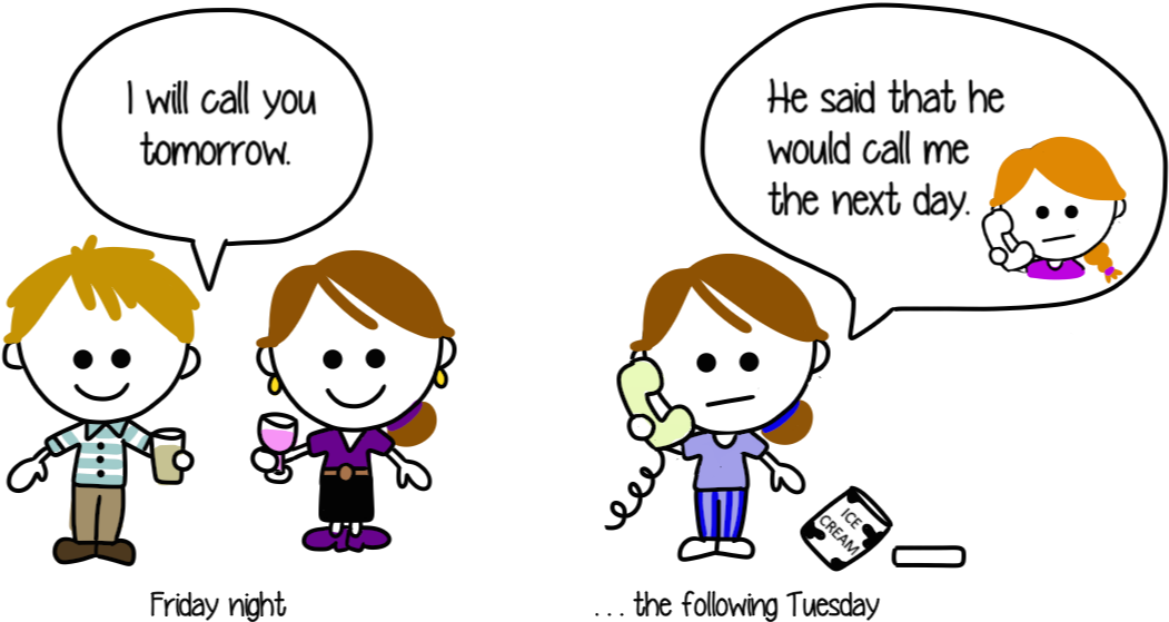 You Will Have A Writing And Grammar Exam On Friday - Direct Speech And Indirect Speech In Article (1300x636)