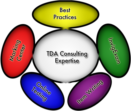 Has Been Working With Educational Organizations Ranging - Certification (544x454)