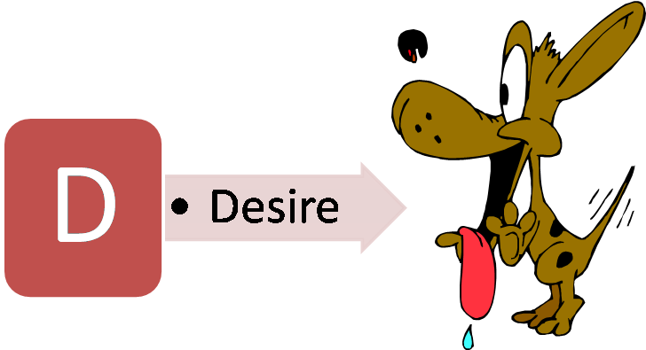 Here Is Where The “you-attitude” Comes Out The Most - Smiley's Franchise Gmbh (758x402)