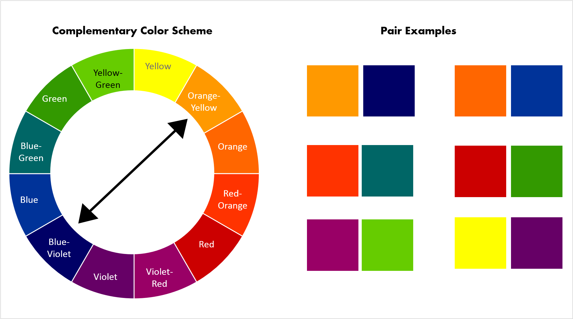 How To Pick Complementary Color Scheme From Color Wheel - Split Complementary Color Scheme (2117x1059)