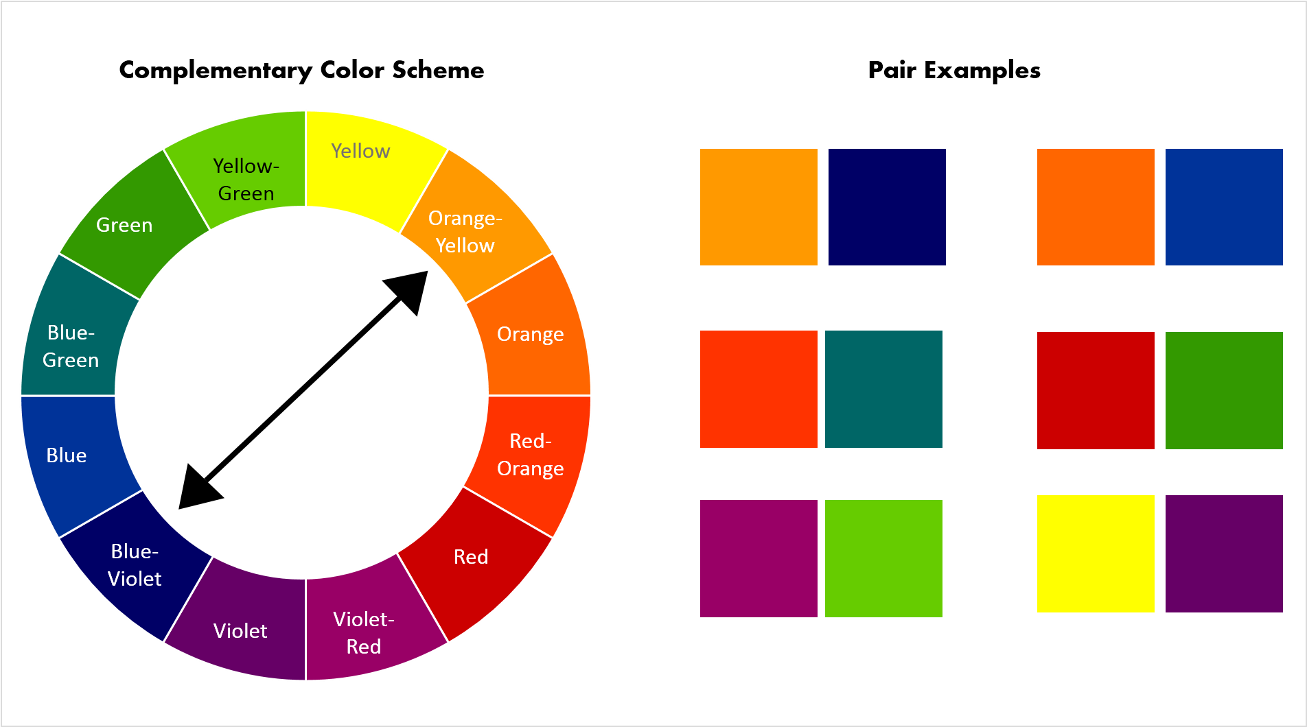 Цветовая схема в powerpoint это