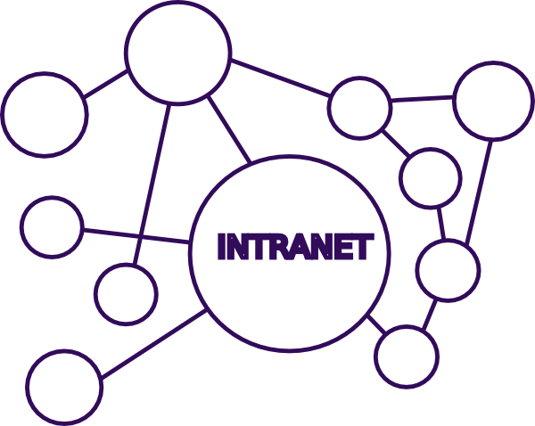 Intranet Clipart (600x478)