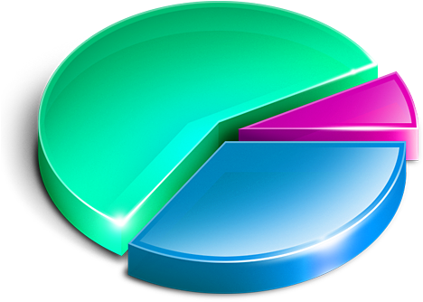 Green And Black 3d Home Icon, Png Clipart Image - Pie Chart Png Transparent (470x470)