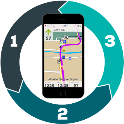 Partage - Smartphone (512x430)