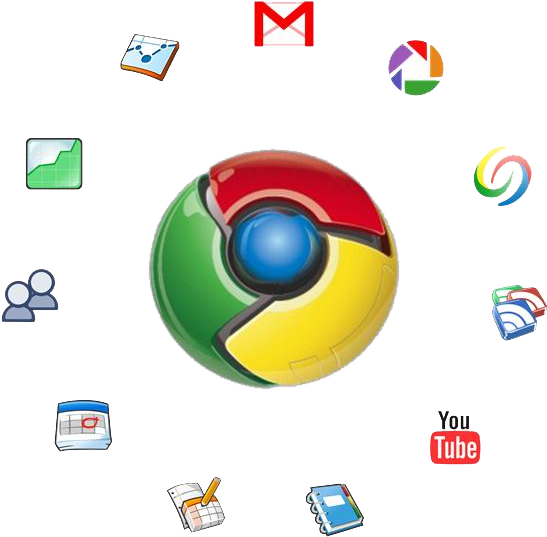 Servicios De Google Chrome (565x558)