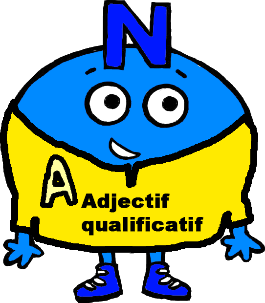 Télécharger Le Nom Avec Son Chandail-adjectif - Télécharger Le Nom Avec Son Chandail-adjectif (542x620)