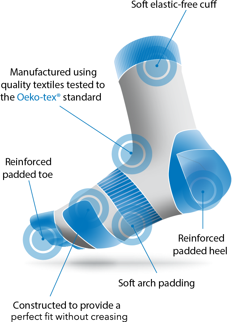 Vacuum Cleaner (798x1044)