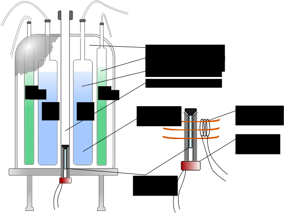 Nmr Spectrometer Scheme English Clipart - Nuclear Magnetic Resonance (566x800)