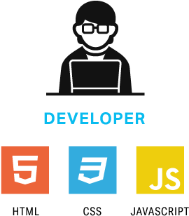 Developer Creates App Using Programming Languages - Icon อาชีพ Png Programmer (334x417)