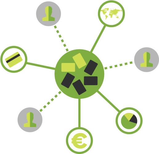 Services De Paiement En Ligne International - Circle (747x534)